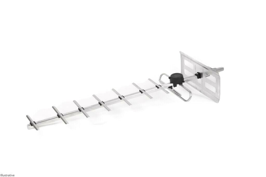 TV Aerial (Group K Grey Tip, UHF) Mounting Bracket