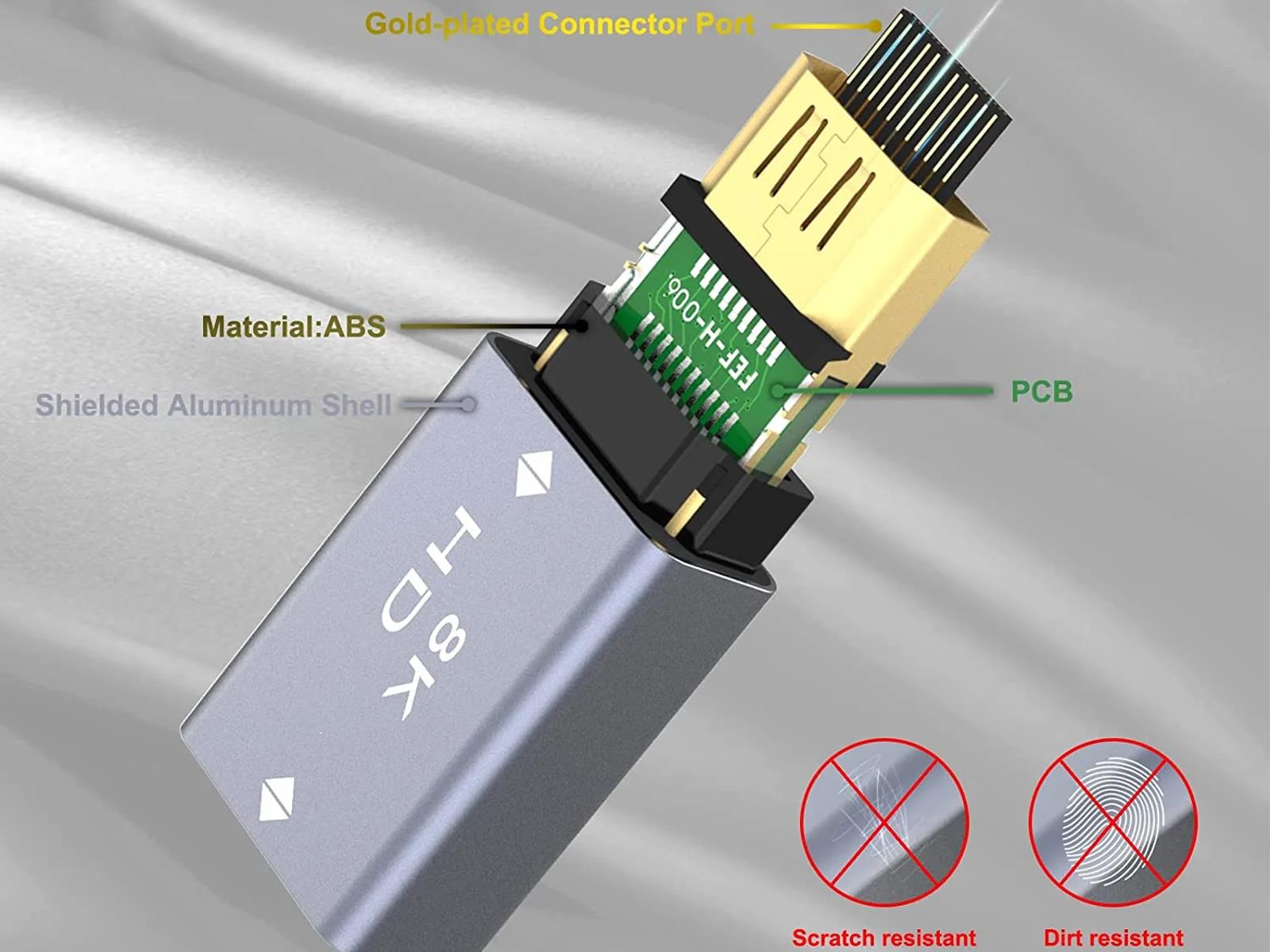 Female to Female 8K HDMI Joiner
