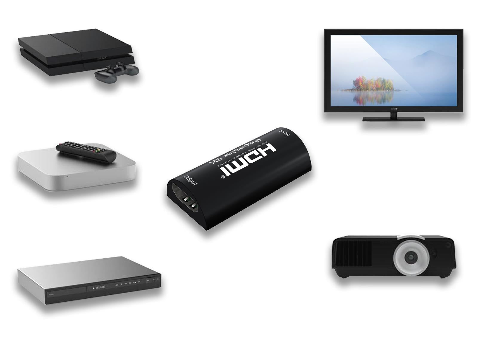 Female to Female 8K HDMI Joiner